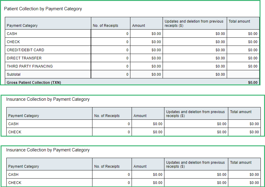 Generate End of Day (EOD) Report – CareStack: User Resource Center